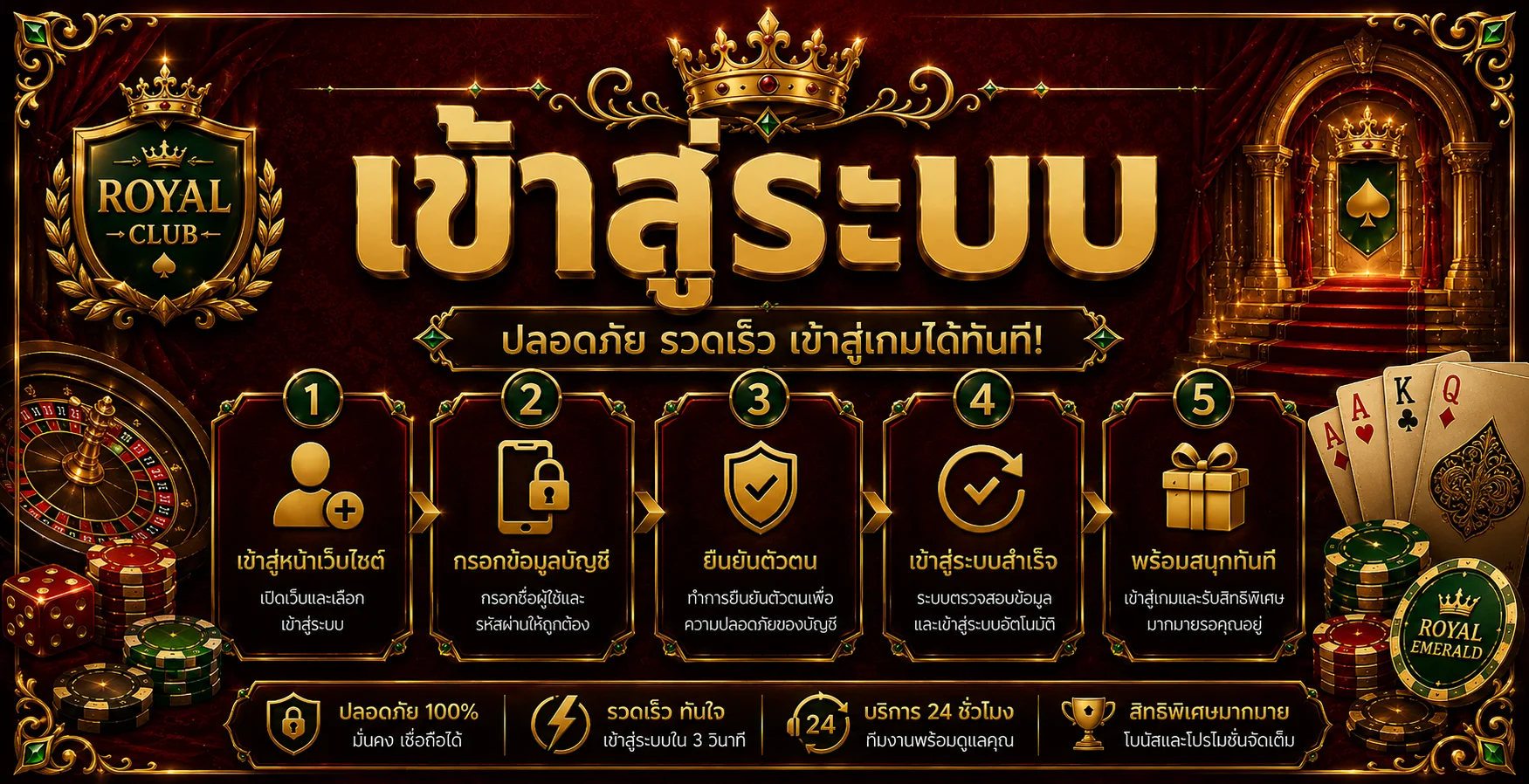 เข้าสู่ระบบ LUCA999 ทางเข้าล่าสุด ล็อกอินง่าย